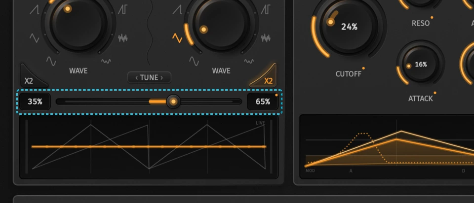Mix